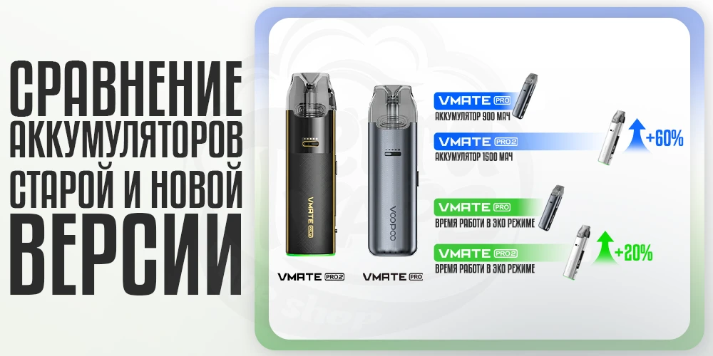 Сравнение аккумуляторов VMate Pro и Vmate Pro 2